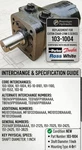 Hydraulic Motor For Eaton Char-lynn Series 103-1004 Parker Danfoss Ross White. Fixed Price $149.99.